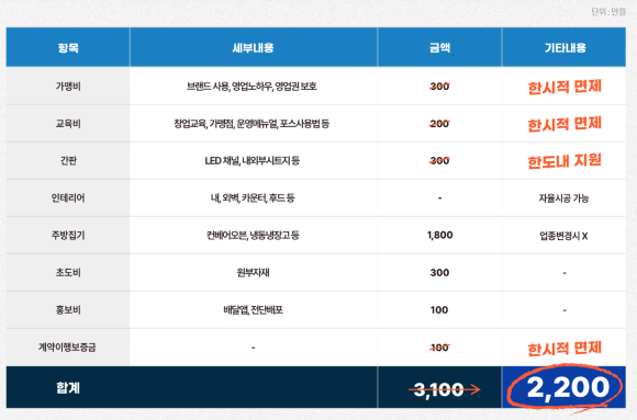 피자와썹 이미지