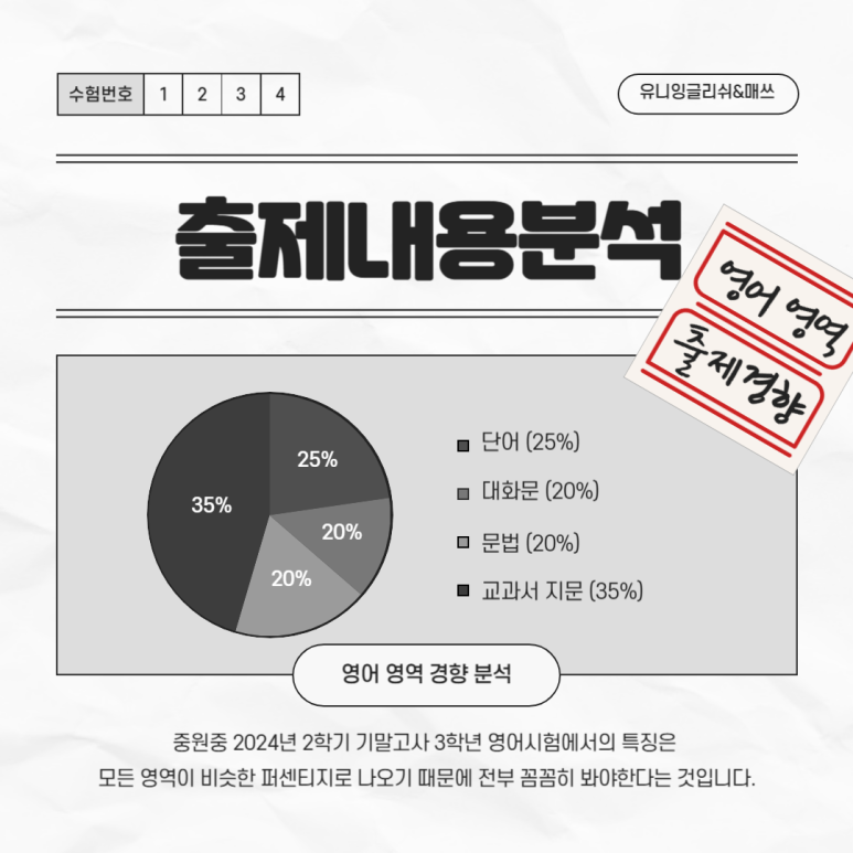 유니잉글리쉬 이미지
