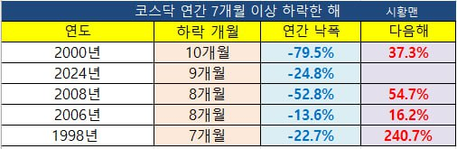 생각키움 이미지