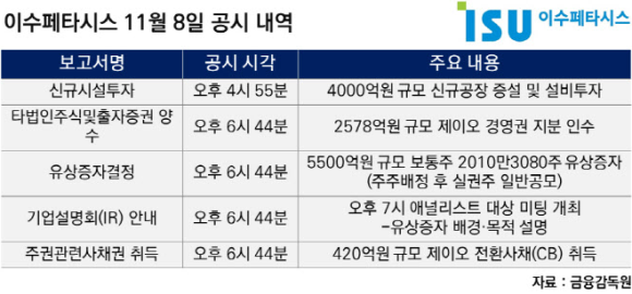 제이오와이 이미지