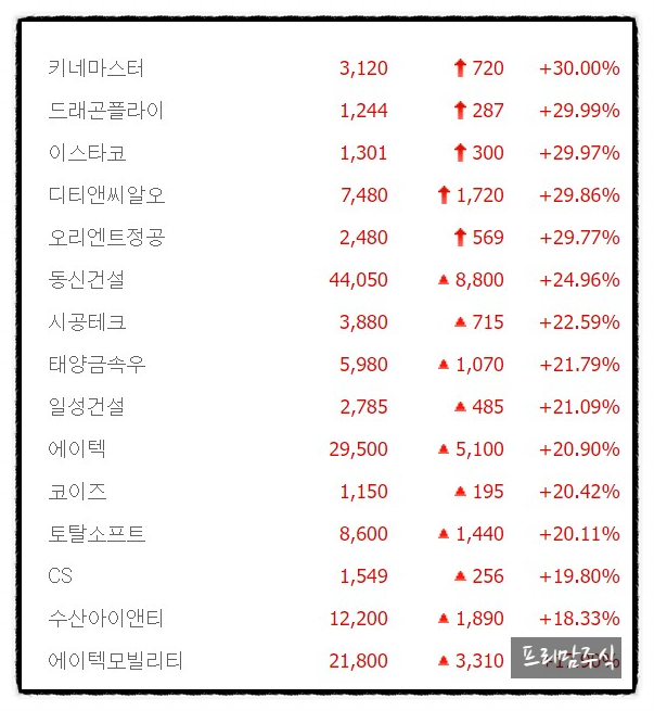 토탈디티 이미지