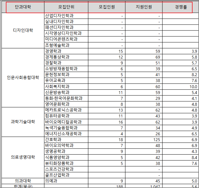 건국방재 이미지