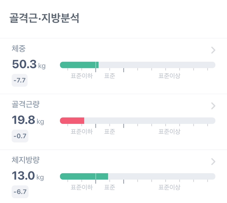 헬스보이짐 프리미엄 이미지
