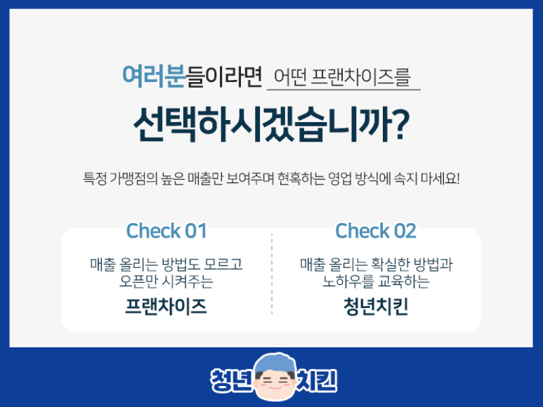 청년치킨 이미지