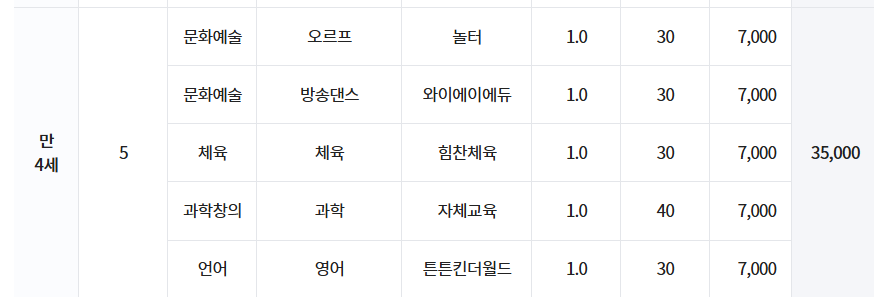 늘푸른 이미지