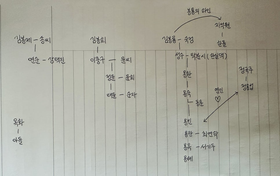 지석원 이미지