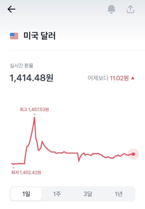 가치안전 이미지