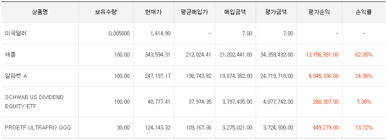 (주)피시원 이미지