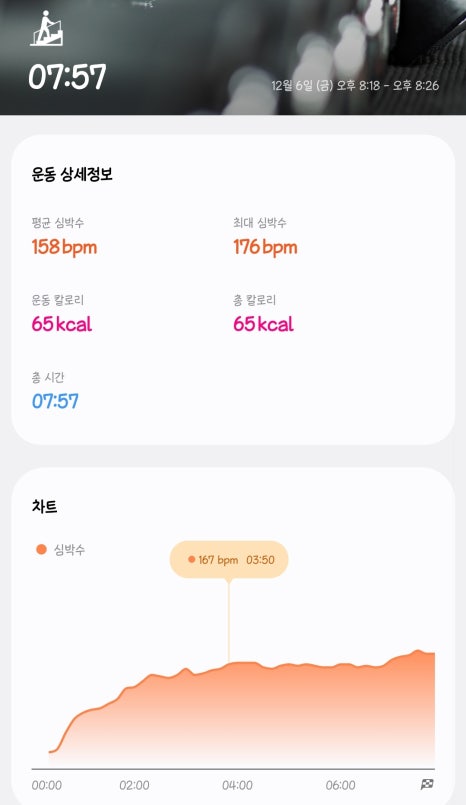 왕십리불곱창 이미지