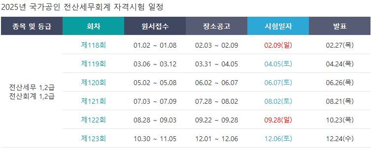 평택컴퓨터회계학원 이미지