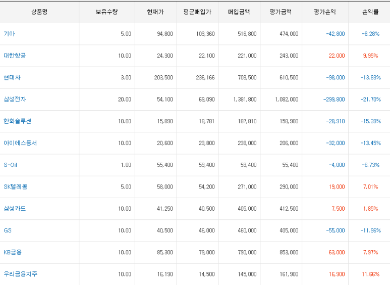 (주)피시원 이미지