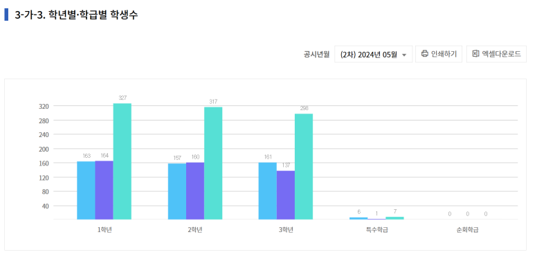 하안북중학교 이미지