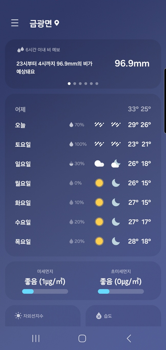 금광관광농원 캠핑장 이미지