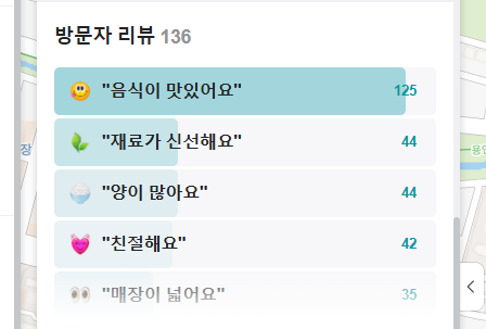 부라보쪽갈비 김량장점 이미지