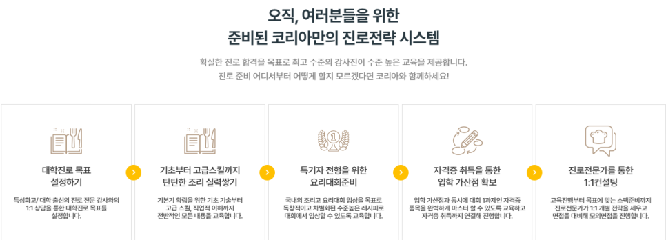 은평메디텍고등학교 이미지