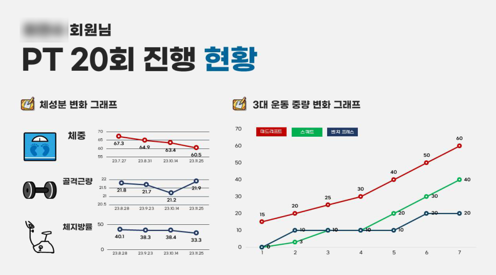 팀엑스핏고척 이미지
