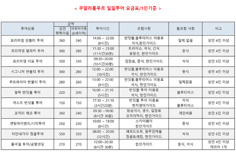 디스커버리 말레이시아 이미지