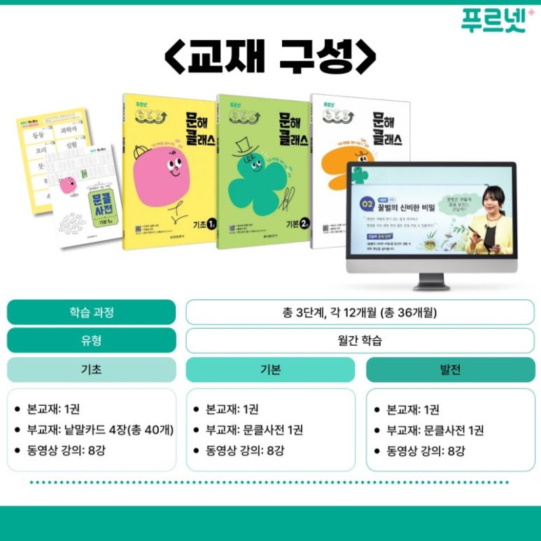 푸르넷 이미지
