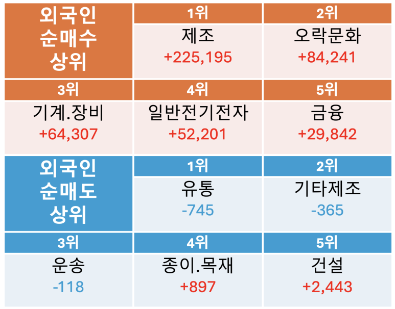 브이티엔지니어링 이미지