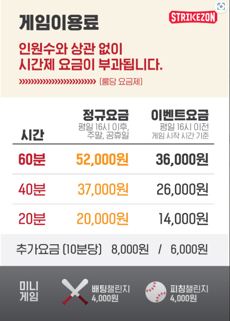 스트라이크존야구 이미지