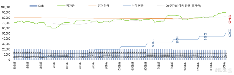 금이상회 이미지