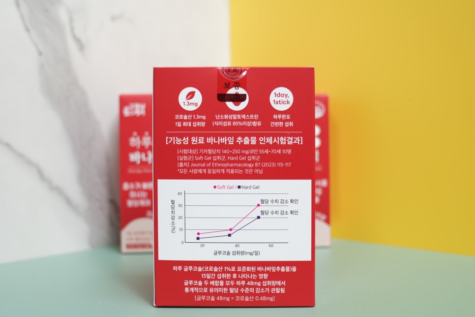 [네이버 선물대첩] 당뇨 관리에 추천! 고철남 헬스케어 하루한포 바나바 액상스틱 체험 리뷰 이미지 7