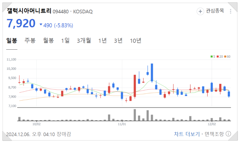 케이지티테크 이미지