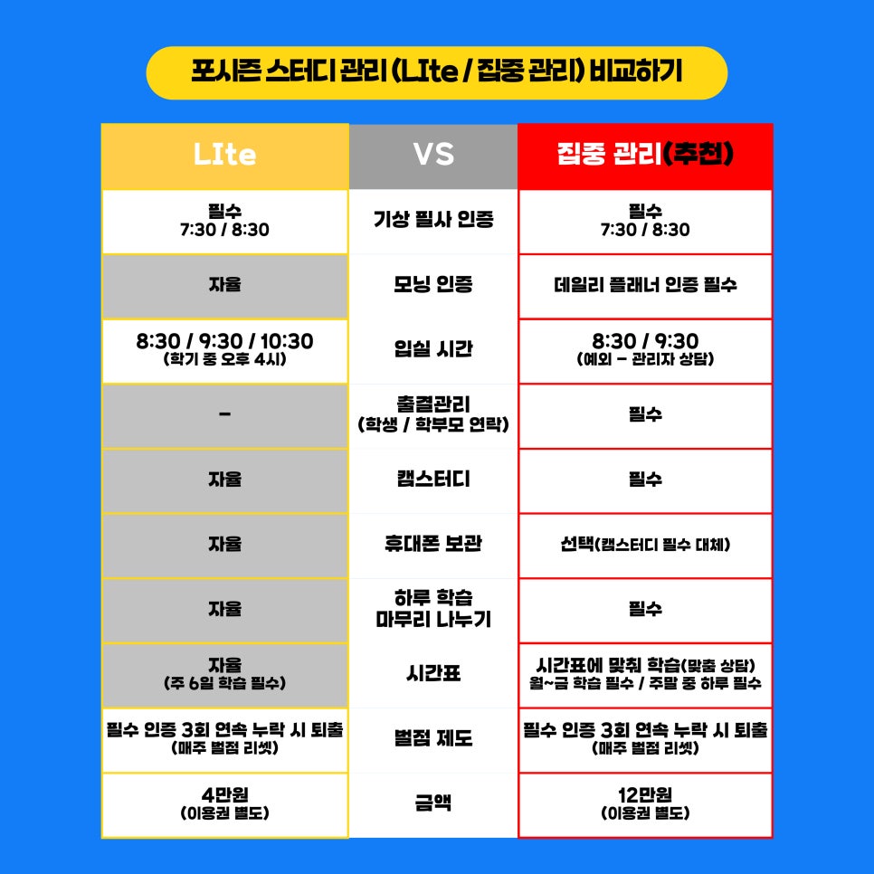 포시즌독서실 이미지
