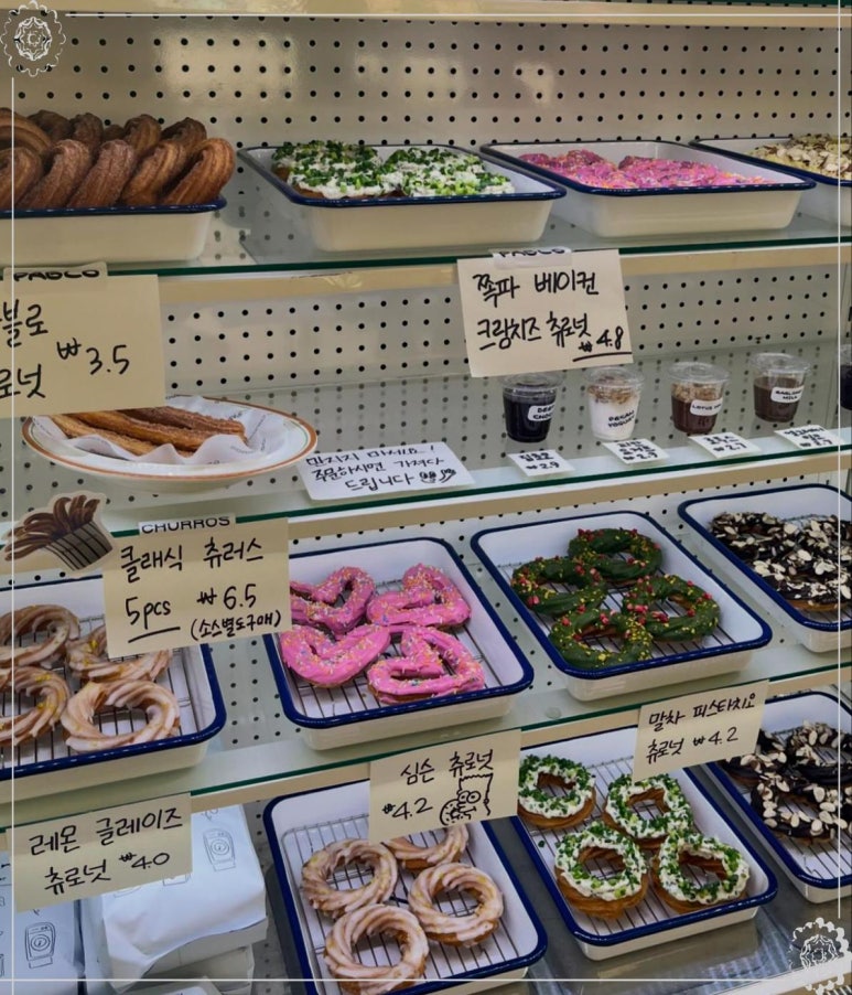 파블로 츄러스 이미지