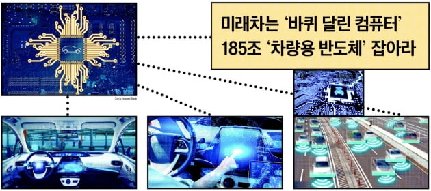 한경컴퓨터 이미지