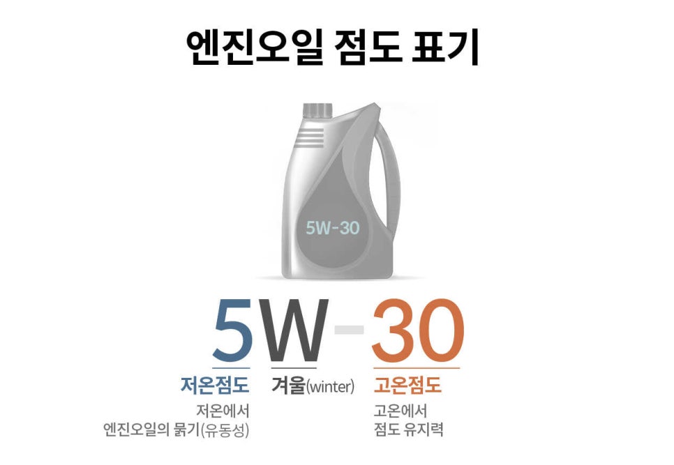 중앙오일 이미지