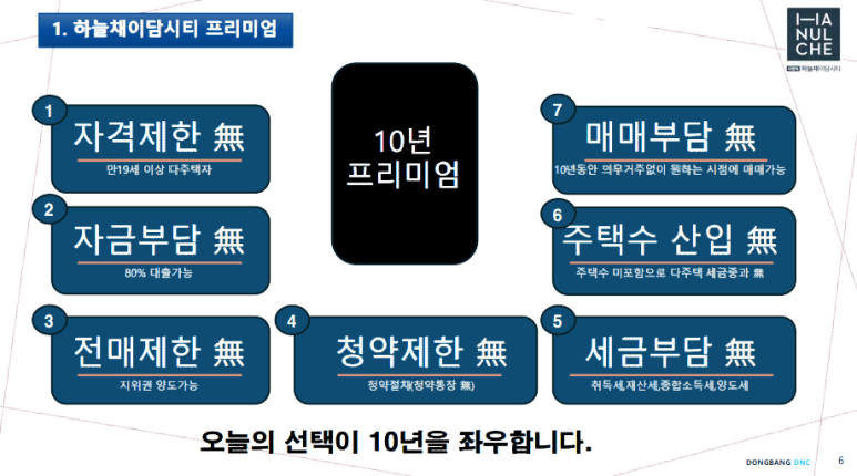 이담 이미지