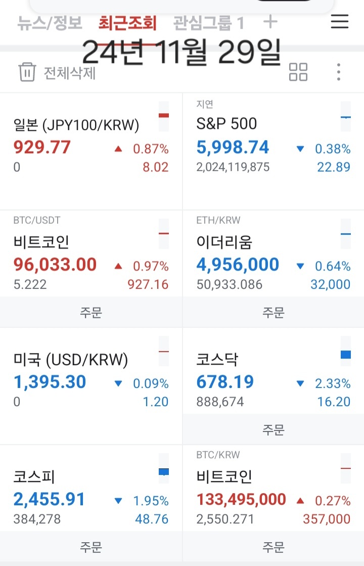 에쓰앤피 이미지