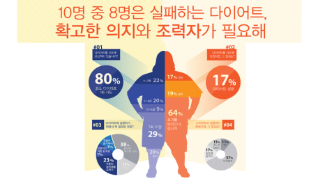 바디점핑다이어트 이미지