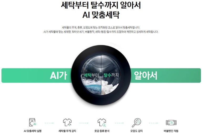 삼성세탁 이미지