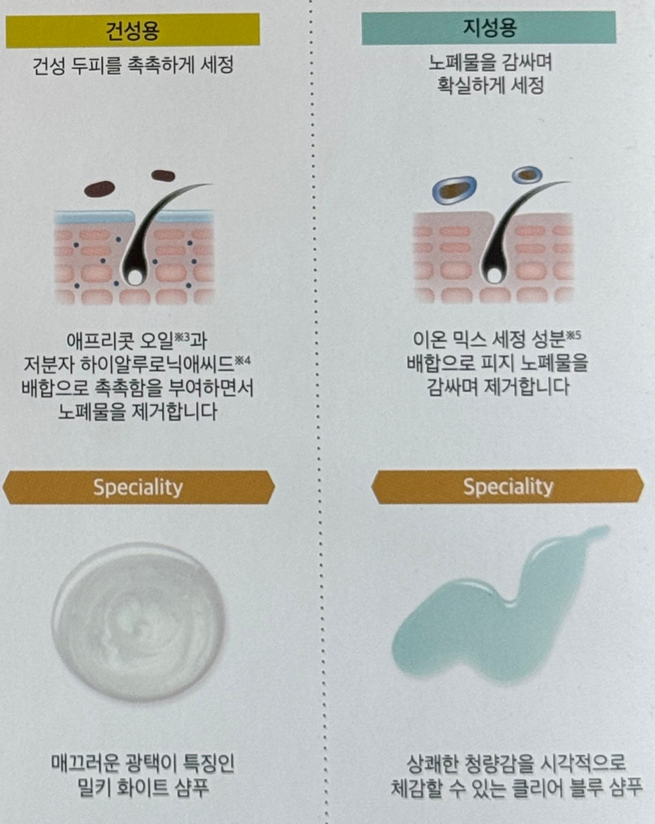 소픈 이미지