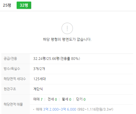안민초등학교 이미지