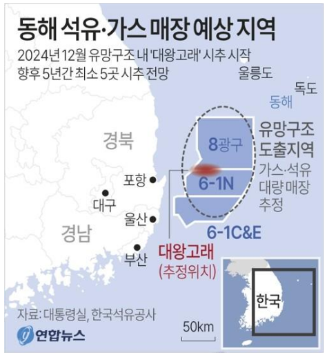동양산업가스(주) 이미지