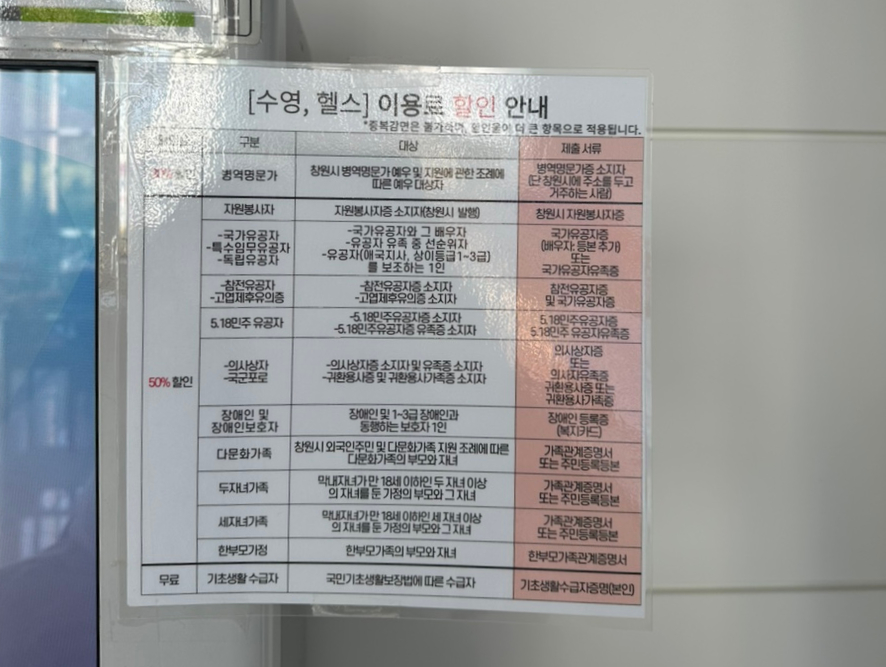 복지관매점 이미지