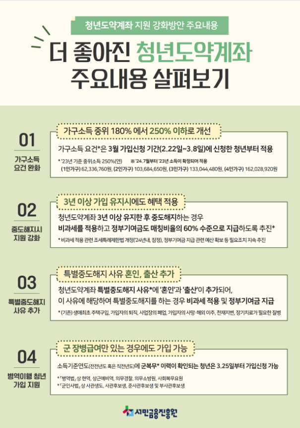 세무회계아임 이미지