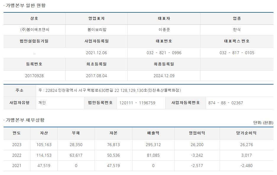 (주)봄이에프앤씨 이미지