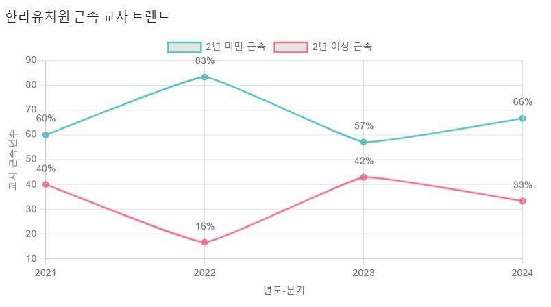 한라샘 이미지