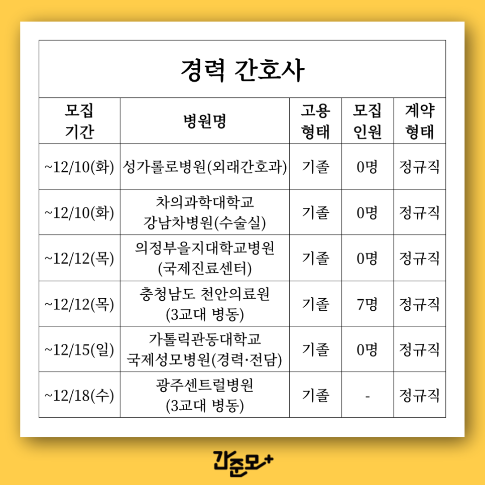 춘혜의료재단 이미지