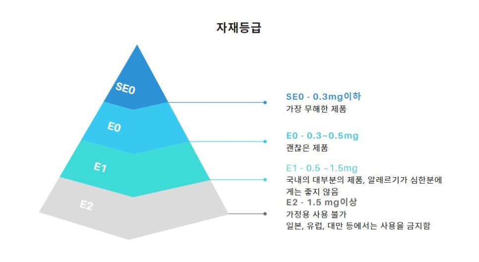 가호브리즈 이미지