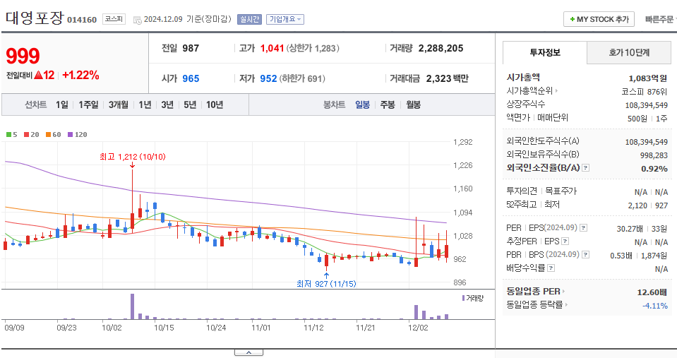 신송포장산업 이미지