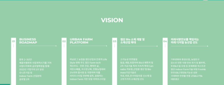 넥스트 팜 이미지
