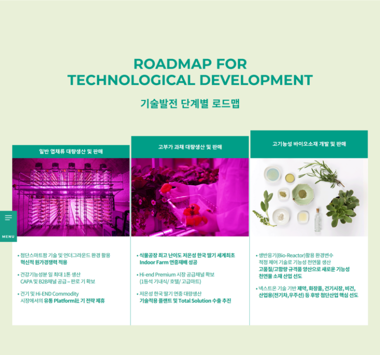 넥스트 팜 이미지