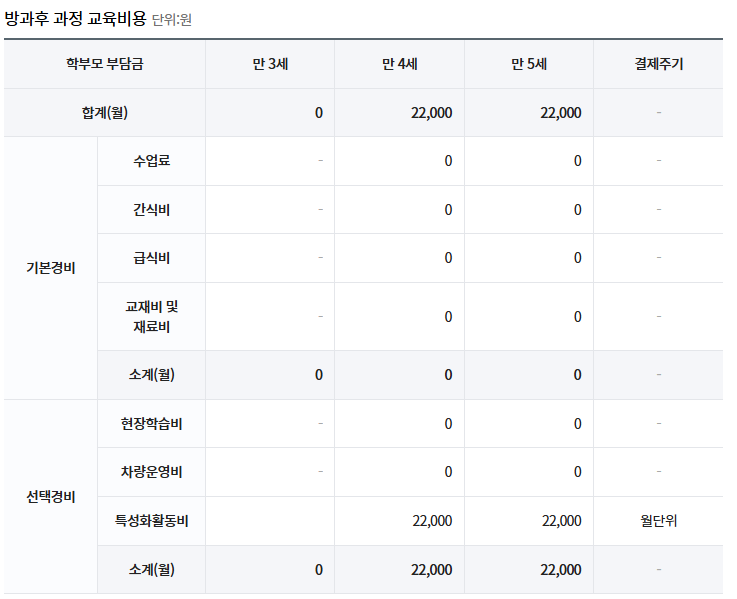 아리솔유치원 이미지