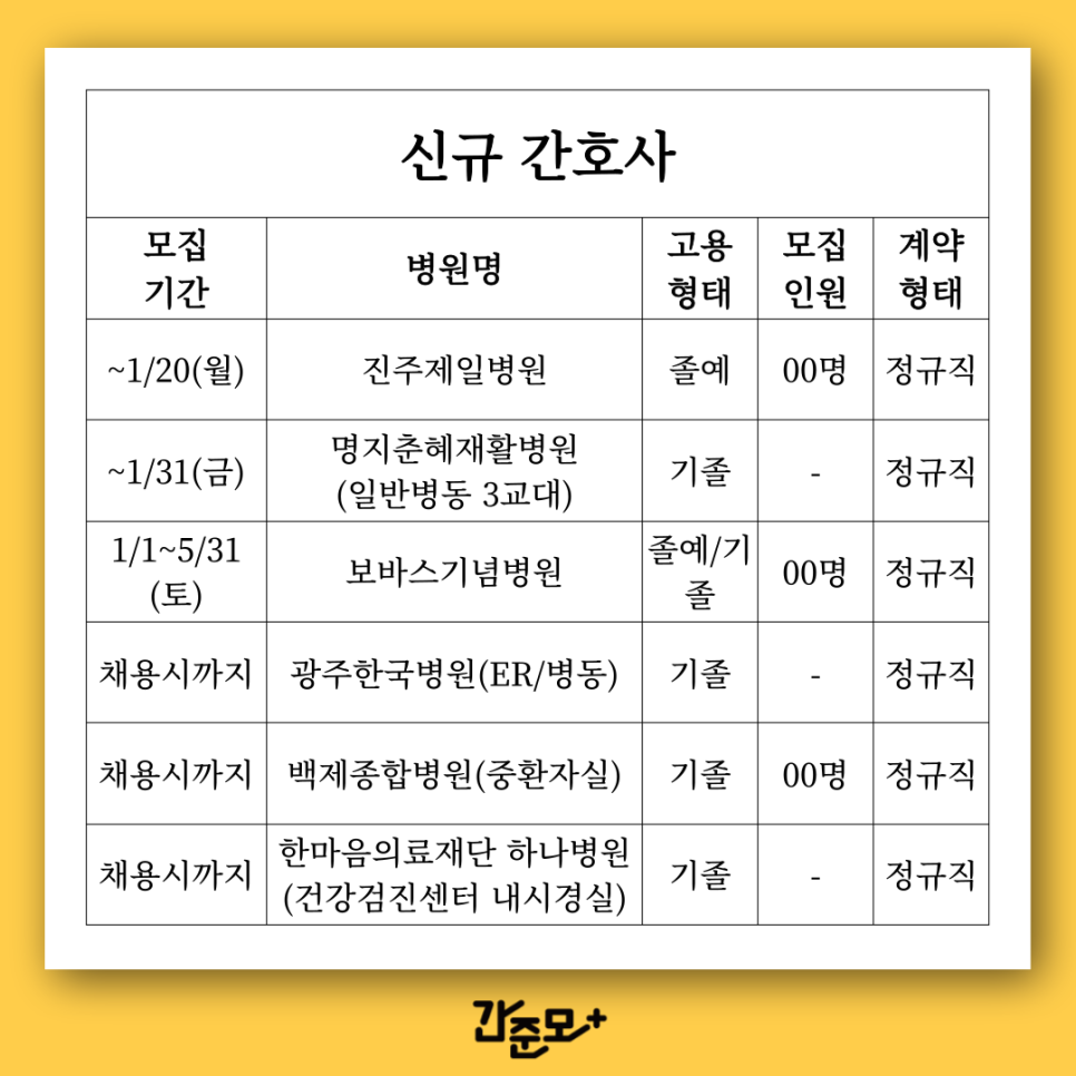 춘혜의료재단 이미지