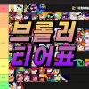 브롤스타즈 브롤러 캐릭터 티어표 순위 최신판 12월 : 네이버 블로그